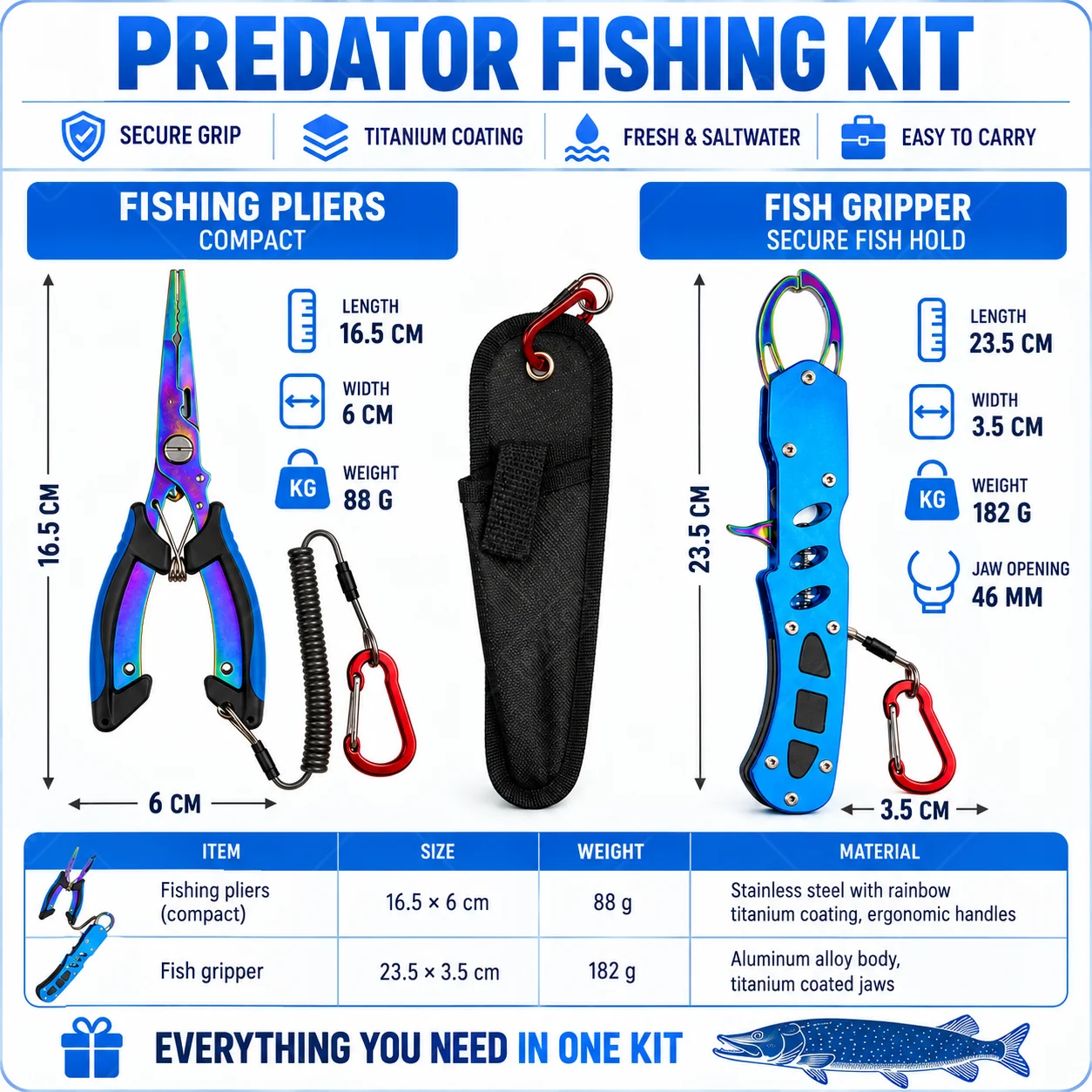 블루 티타늄 코팅된 해수용 낚시용 플라이어, 16cm, - Fishing Line Cutter 리뷰 및 가격
