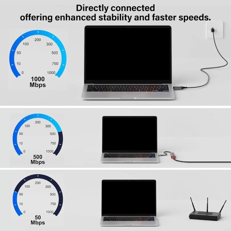 RJ45 네트워킹 케이블 1.8m에 의하여 땋아지는 안 - Braided Line 리뷰 및 가격
