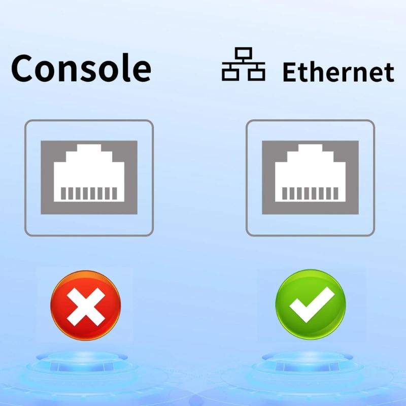 RJ45 네트워킹 케이블 1.8m에 의하여 땋아지는 안 - Braided Line 리뷰 및 가격